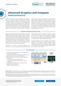 CoreAVI - Partner Solution